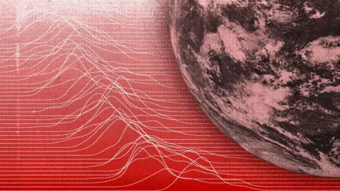 BBC creative image showing wavy white lines on a red background on the left, symbolizing global warming, and a quarter of the Earth on the right